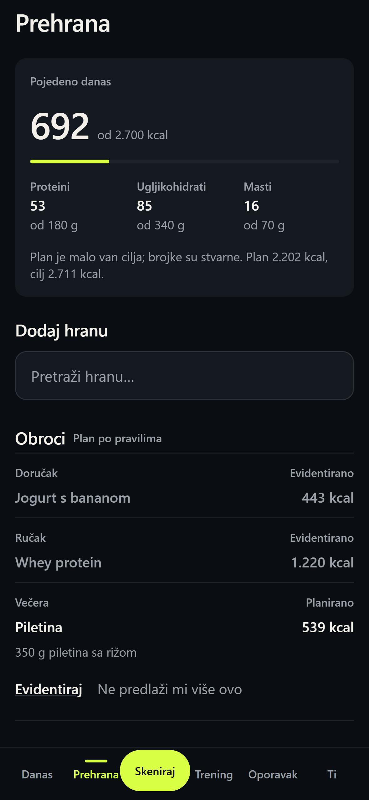 The Veyrova nutrition screen in Bosnian, showing 692 calories eaten of a 2,700 target, the three macros counted the same way, and the day's meals underneath with the grams of each ingredient.